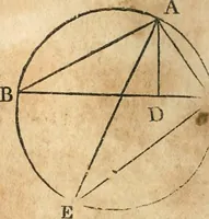An illustration from The elements of Euclid : viz, the first six books, together with the eleventh and twelfth : the errors, by which Theon, or others, have long ago vitiated these books, are corrected, and some of Euclid's demonstrations are restored : also, The book of Euclid's data, in like manner corrected (1834)