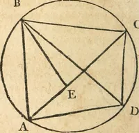 An illustration from The elements of Euclid : viz, the first six books, together with the eleventh and twelfth : the errors, by which Theon, or others, have long ago vitiated these books, are corrected, and some of Euclid's demonstrations are restored : also, The book of Euclid's data, in like manner corrected (1834)