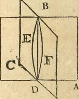 An illustration from The elements of Euclid : viz, the first six books, together with the eleventh and twelfth : the errors, by which Theon, or others, have long ago vitiated these books, are corrected, and some of Euclid's demonstrations are restored : also, The book of Euclid's data, in like manner corrected (1834)