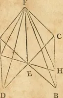 An illustration from The elements of Euclid : viz, the first six books, together with the eleventh and twelfth : the errors, by which Theon, or others, have long ago vitiated these books, are corrected, and some of Euclid's demonstrations are restored : also, The book of Euclid's data, in like manner corrected (1834)