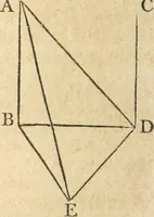 An illustration from The elements of Euclid : viz, the first six books, together with the eleventh and twelfth : the errors, by which Theon, or others, have long ago vitiated these books, are corrected, and some of Euclid's demonstrations are restored : also, The book of Euclid's data, in like manner corrected (1834)