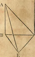 An illustration from The elements of Euclid : viz, the first six books, together with the eleventh and twelfth : the errors, by which Theon, or others, have long ago vitiated these books, are corrected, and some of Euclid's demonstrations are restored : also, The book of Euclid's data, in like manner corrected (1834)