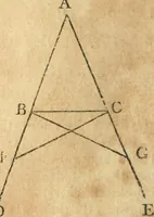 An illustration from The elements of Euclid : viz, the first six books, together with the eleventh and twelfth : the errors, by which Theon, or others, have long ago vitiated these books, are corrected, and some of Euclid's demonstrations are restored : also, The book of Euclid's data, in like manner corrected (1834)