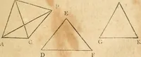 An illustration from The elements of Euclid : viz, the first six books, together with the eleventh and twelfth : the errors, by which Theon, or others, have long ago vitiated these books, are corrected, and some of Euclid's demonstrations are restored : also, The book of Euclid's data, in like manner corrected (1834)