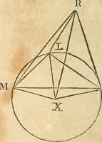 An illustration from The elements of Euclid : viz, the first six books, together with the eleventh and twelfth : the errors, by which Theon, or others, have long ago vitiated these books, are corrected, and some of Euclid's demonstrations are restored : also, The book of Euclid's data, in like manner corrected (1834)