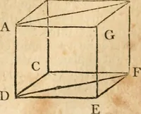 An illustration from The elements of Euclid : viz, the first six books, together with the eleventh and twelfth : the errors, by which Theon, or others, have long ago vitiated these books, are corrected, and some of Euclid's demonstrations are restored : also, The book of Euclid's data, in like manner corrected (1834)