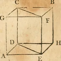 An illustration from The elements of Euclid : viz, the first six books, together with the eleventh and twelfth : the errors, by which Theon, or others, have long ago vitiated these books, are corrected, and some of Euclid's demonstrations are restored : also, The book of Euclid's data, in like manner corrected (1834)