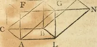 An illustration from The elements of Euclid : viz, the first six books, together with the eleventh and twelfth : the errors, by which Theon, or others, have long ago vitiated these books, are corrected, and some of Euclid's demonstrations are restored : also, The book of Euclid's data, in like manner corrected (1834)