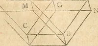 An illustration from The elements of Euclid : viz, the first six books, together with the eleventh and twelfth : the errors, by which Theon, or others, have long ago vitiated these books, are corrected, and some of Euclid's demonstrations are restored : also, The book of Euclid's data, in like manner corrected (1834)