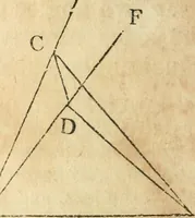An illustration from The elements of Euclid : viz, the first six books, together with the eleventh and twelfth : the errors, by which Theon, or others, have long ago vitiated these books, are corrected, and some of Euclid's demonstrations are restored : also, The book of Euclid's data, in like manner corrected (1834)