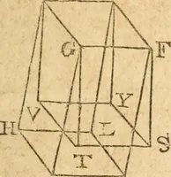 An illustration from The elements of Euclid : viz, the first six books, together with the eleventh and twelfth : the errors, by which Theon, or others, have long ago vitiated these books, are corrected, and some of Euclid's demonstrations are restored : also, The book of Euclid's data, in like manner corrected (1834)