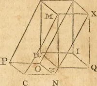 An illustration from The elements of Euclid : viz, the first six books, together with the eleventh and twelfth : the errors, by which Theon, or others, have long ago vitiated these books, are corrected, and some of Euclid's demonstrations are restored : also, The book of Euclid's data, in like manner corrected (1834)