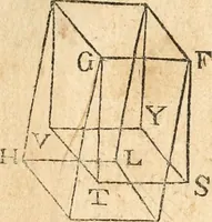 An illustration from The elements of Euclid : viz, the first six books, together with the eleventh and twelfth : the errors, by which Theon, or others, have long ago vitiated these books, are corrected, and some of Euclid's demonstrations are restored : also, The book of Euclid's data, in like manner corrected (1834)
