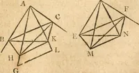 An illustration from The elements of Euclid : viz, the first six books, together with the eleventh and twelfth : the errors, by which Theon, or others, have long ago vitiated these books, are corrected, and some of Euclid's demonstrations are restored : also, The book of Euclid's data, in like manner corrected (1834)