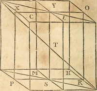 An illustration from The elements of Euclid : viz, the first six books, together with the eleventh and twelfth : the errors, by which Theon, or others, have long ago vitiated these books, are corrected, and some of Euclid's demonstrations are restored : also, The book of Euclid's data, in like manner corrected (1834)