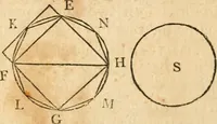 An illustration from The elements of Euclid : viz, the first six books, together with the eleventh and twelfth : the errors, by which Theon, or others, have long ago vitiated these books, are corrected, and some of Euclid's demonstrations are restored : also, The book of Euclid's data, in like manner corrected (1834)