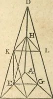 An illustration from The elements of Euclid : viz, the first six books, together with the eleventh and twelfth : the errors, by which Theon, or others, have long ago vitiated these books, are corrected, and some of Euclid's demonstrations are restored : also, The book of Euclid's data, in like manner corrected (1834)