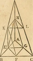 An illustration from The elements of Euclid : viz, the first six books, together with the eleventh and twelfth : the errors, by which Theon, or others, have long ago vitiated these books, are corrected, and some of Euclid's demonstrations are restored : also, The book of Euclid's data, in like manner corrected (1834)