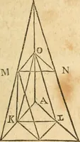 An illustration from The elements of Euclid : viz, the first six books, together with the eleventh and twelfth : the errors, by which Theon, or others, have long ago vitiated these books, are corrected, and some of Euclid's demonstrations are restored : also, The book of Euclid's data, in like manner corrected (1834)