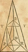 An illustration from The elements of Euclid : viz, the first six books, together with the eleventh and twelfth : the errors, by which Theon, or others, have long ago vitiated these books, are corrected, and some of Euclid's demonstrations are restored : also, The book of Euclid's data, in like manner corrected (1834)