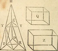 An illustration from The elements of Euclid : viz, the first six books, together with the eleventh and twelfth : the errors, by which Theon, or others, have long ago vitiated these books, are corrected, and some of Euclid's demonstrations are restored : also, The book of Euclid's data, in like manner corrected (1834)