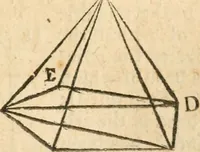 An illustration from The elements of Euclid : viz, the first six books, together with the eleventh and twelfth : the errors, by which Theon, or others, have long ago vitiated these books, are corrected, and some of Euclid's demonstrations are restored : also, The book of Euclid's data, in like manner corrected (1834)