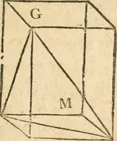 An illustration from The elements of Euclid : viz, the first six books, together with the eleventh and twelfth : the errors, by which Theon, or others, have long ago vitiated these books, are corrected, and some of Euclid's demonstrations are restored : also, The book of Euclid's data, in like manner corrected (1834)