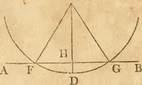 An illustration from The elements of Euclid : viz, the first six books, together with the eleventh and twelfth : the errors, by which Theon, or others, have long ago vitiated these books, are corrected, and some of Euclid's demonstrations are restored : also, The book of Euclid's data, in like manner corrected (1834)