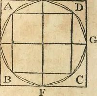 Picture 189 of 258 from The elements of Euclid : viz, the first six books, together with the eleventh and twelfth : the errors, by which Theon, or others, have long ago vitiated these books, are corrected, and some of Euclid's demonstrations are restored : also, The book of Euclid's data, in like manner corrected (1834), leaf 221