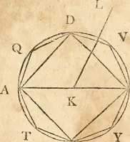 Picture 192 of 258 from The elements of Euclid : viz, the first six books, together with the eleventh and twelfth : the errors, by which Theon, or others, have long ago vitiated these books, are corrected, and some of Euclid's demonstrations are restored : also, The book of Euclid's data, in like manner corrected (1834), leaf 223