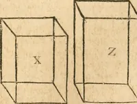 An illustration from The elements of Euclid : viz, the first six books, together with the eleventh and twelfth : the errors, by which Theon, or others, have long ago vitiated these books, are corrected, and some of Euclid's demonstrations are restored : also, The book of Euclid's data, in like manner corrected (1834)