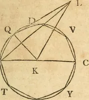 An illustration from The elements of Euclid : viz, the first six books, together with the eleventh and twelfth : the errors, by which Theon, or others, have long ago vitiated these books, are corrected, and some of Euclid's demonstrations are restored : also, The book of Euclid's data, in like manner corrected (1834)