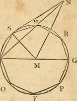 An illustration from The elements of Euclid : viz, the first six books, together with the eleventh and twelfth : the errors, by which Theon, or others, have long ago vitiated these books, are corrected, and some of Euclid's demonstrations are restored : also, The book of Euclid's data, in like manner corrected (1834)