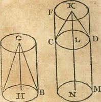 An illustration from The elements of Euclid : viz, the first six books, together with the eleventh and twelfth : the errors, by which Theon, or others, have long ago vitiated these books, are corrected, and some of Euclid's demonstrations are restored : also, The book of Euclid's data, in like manner corrected (1834)