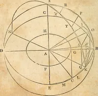 An illustration from The elements of Euclid : viz, the first six books, together with the eleventh and twelfth : the errors, by which Theon, or others, have long ago vitiated these books, are corrected, and some of Euclid's demonstrations are restored : also, The book of Euclid's data, in like manner corrected (1834)