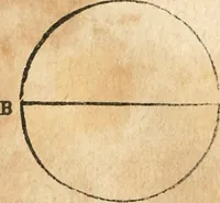 An illustration from The elements of Euclid : viz, the first six books, together with the eleventh and twelfth : the errors, by which Theon, or others, have long ago vitiated these books, are corrected, and some of Euclid's demonstrations are restored : also, The book of Euclid's data, in like manner corrected (1834)