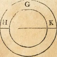 Picture 210 of 258 from The elements of Euclid : viz, the first six books, together with the eleventh and twelfth : the errors, by which Theon, or others, have long ago vitiated these books, are corrected, and some of Euclid's demonstrations are restored : also, The book of Euclid's data, in like manner corrected (1834), leaf 237