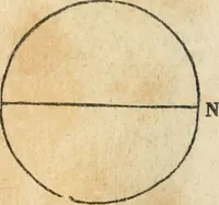 An illustration from The elements of Euclid : viz, the first six books, together with the eleventh and twelfth : the errors, by which Theon, or others, have long ago vitiated these books, are corrected, and some of Euclid's demonstrations are restored : also, The book of Euclid's data, in like manner corrected (1834)