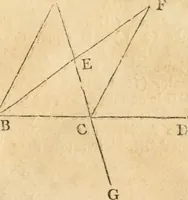 An illustration from The elements of Euclid : viz, the first six books, together with the eleventh and twelfth : the errors, by which Theon, or others, have long ago vitiated these books, are corrected, and some of Euclid's demonstrations are restored : also, The book of Euclid's data, in like manner corrected (1834)