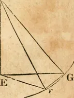 An illustration from The elements of Euclid : viz, the first six books, together with the eleventh and twelfth : the errors, by which Theon, or others, have long ago vitiated these books, are corrected, and some of Euclid's demonstrations are restored : also, The book of Euclid's data, in like manner corrected (1834)