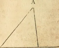 An illustration from The elements of Euclid : viz, the first six books, together with the eleventh and twelfth : the errors, by which Theon, or others, have long ago vitiated these books, are corrected, and some of Euclid's demonstrations are restored : also, The book of Euclid's data, in like manner corrected (1834)