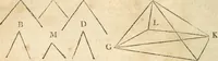 An illustration from The elements of Euclid : viz, the first six books, together with the eleventh and twelfth : the errors, by which Theon, or others, have long ago vitiated these books, are corrected, and some of Euclid's demonstrations are restored : also, The book of Euclid's data, in like manner corrected (1834)