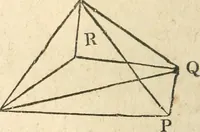 An illustration from The elements of Euclid : viz, the first six books, together with the eleventh and twelfth : the errors, by which Theon, or others, have long ago vitiated these books, are corrected, and some of Euclid's demonstrations are restored : also, The book of Euclid's data, in like manner corrected (1834)