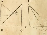 An illustration from The elements of Euclid : viz, the first six books, together with the eleventh and twelfth : the errors, by which Theon, or others, have long ago vitiated these books, are corrected, and some of Euclid's demonstrations are restored : also, The book of Euclid's data, in like manner corrected (1834)