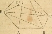 An illustration from The elements of Euclid : viz, the first six books, together with the eleventh and twelfth : the errors, by which Theon, or others, have long ago vitiated these books, are corrected, and some of Euclid's demonstrations are restored : also, The book of Euclid's data, in like manner corrected (1834)