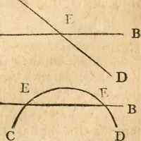 An illustration from The elements of Euclid : viz, the first six books, together with the eleventh and twelfth : the errors, by which Theon, or others, have long ago vitiated these books, are corrected, and some of Euclid's demonstrations are restored : also, The book of Euclid's data, in like manner corrected (1834)