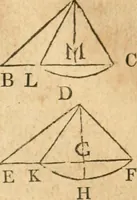 An illustration from The elements of Euclid : viz, the first six books, together with the eleventh and twelfth : the errors, by which Theon, or others, have long ago vitiated these books, are corrected, and some of Euclid's demonstrations are restored : also, The book of Euclid's data, in like manner corrected (1834)