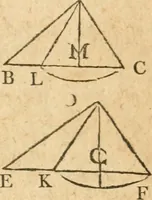 An illustration from The elements of Euclid : viz, the first six books, together with the eleventh and twelfth : the errors, by which Theon, or others, have long ago vitiated these books, are corrected, and some of Euclid's demonstrations are restored : also, The book of Euclid's data, in like manner corrected (1834)