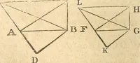 An illustration from The elements of Euclid : viz, the first six books, together with the eleventh and twelfth : the errors, by which Theon, or others, have long ago vitiated these books, are corrected, and some of Euclid's demonstrations are restored : also, The book of Euclid's data, in like manner corrected (1834)