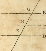An illustration from The elements of Euclid : viz, the first six books, together with the eleventh and twelfth : the errors, by which Theon, or others, have long ago vitiated these books, are corrected, and some of Euclid's demonstrations are restored : also, The book of Euclid's data, in like manner corrected (1834)